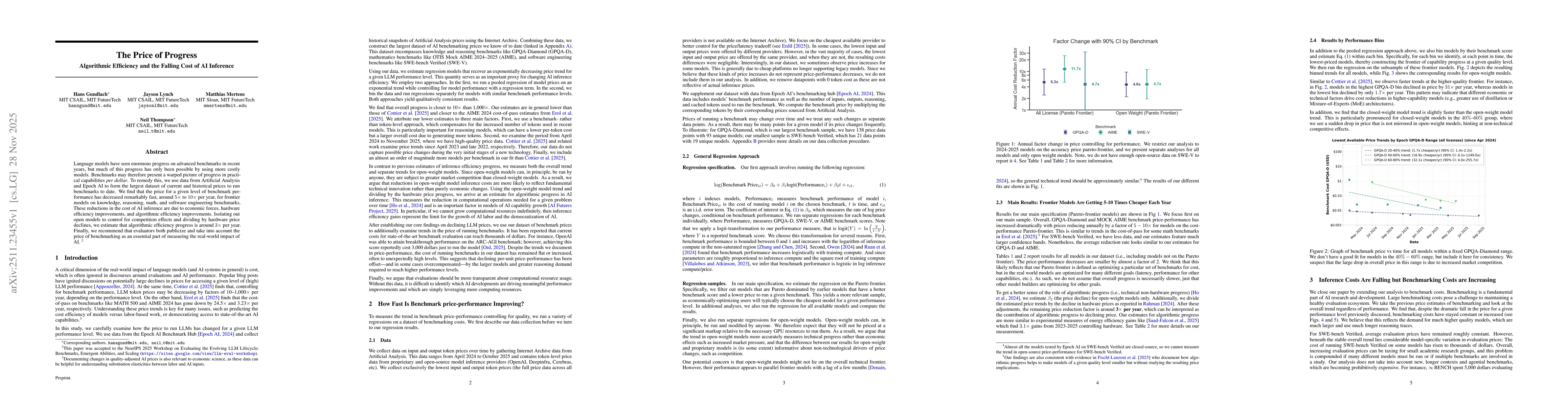 Thumbnail for The Price of Progress: Algorithmic Efficiency and the Falling Cost of AI Inference