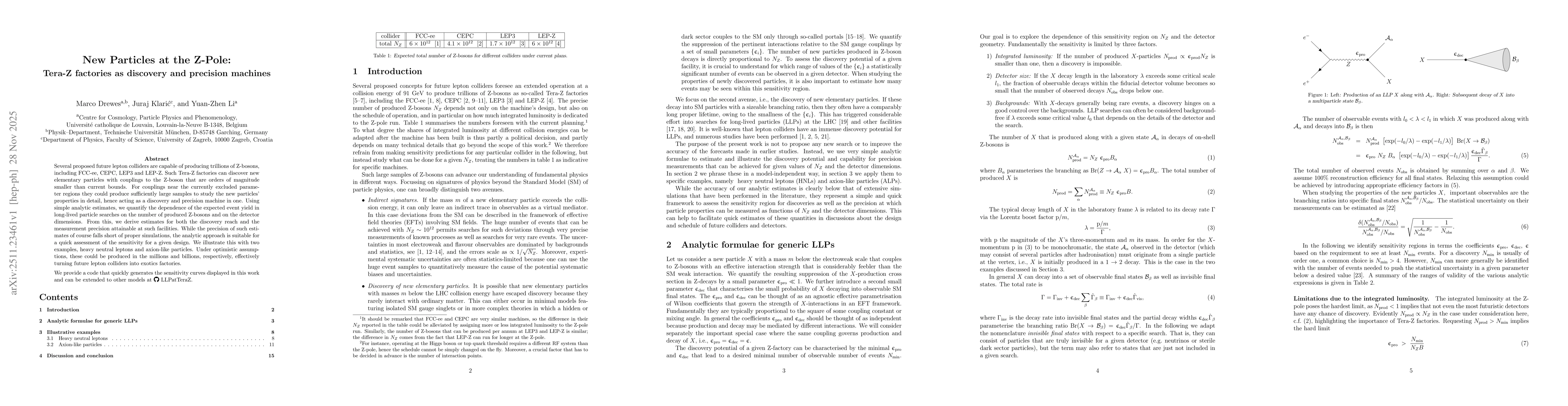 Thumbnail for New Particles at the Z-Pole: Tera-Z factories as discovery and precision machines