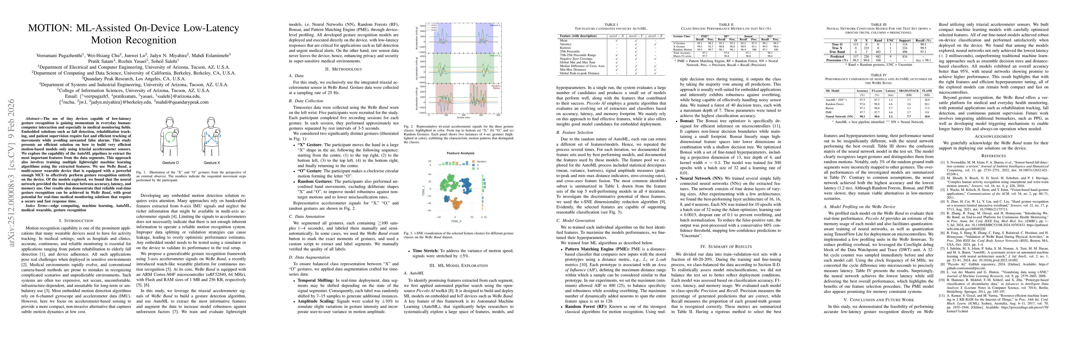 Thumbnail for MOTION: ML-Assisted On-Device Low-Latency Motion Recognition