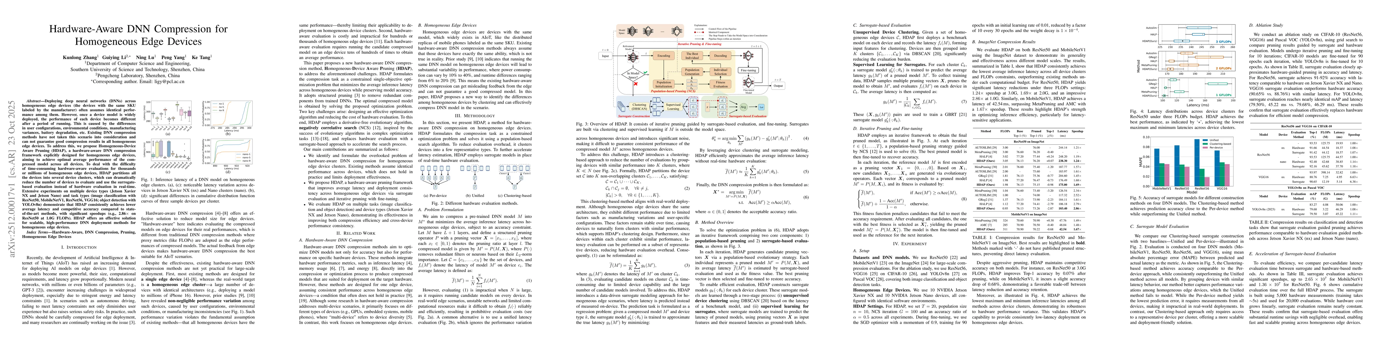 Thumbnail for Hardware-Aware DNN Compression for Homogeneous Edge Devices