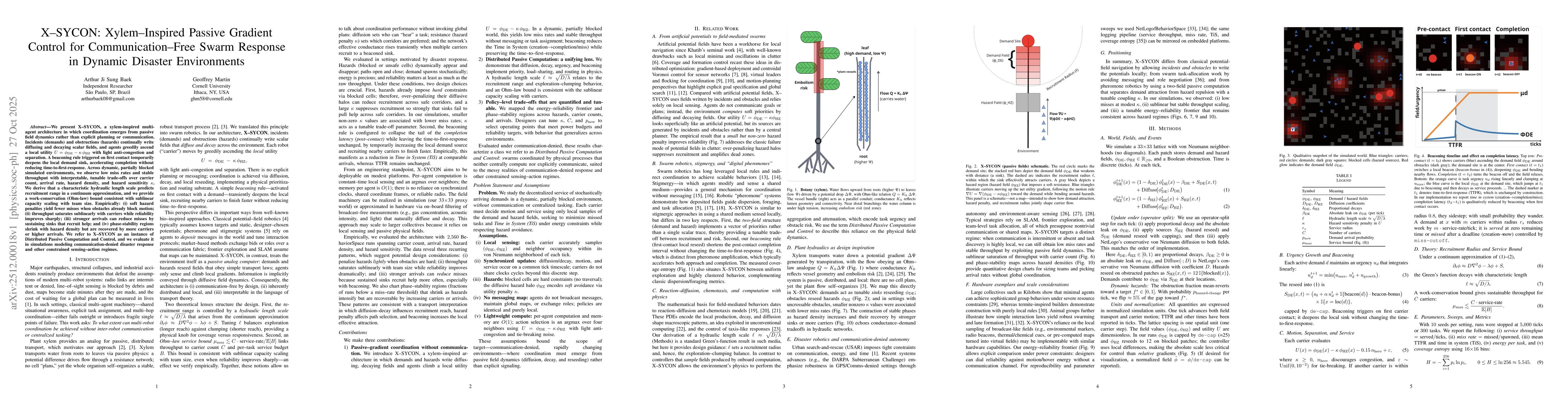 Thumbnail for X-SYCON: Xylem-Inspired Passive Gradient Control for Communication-Free Swarm Response in Dynamic Disaster Environments