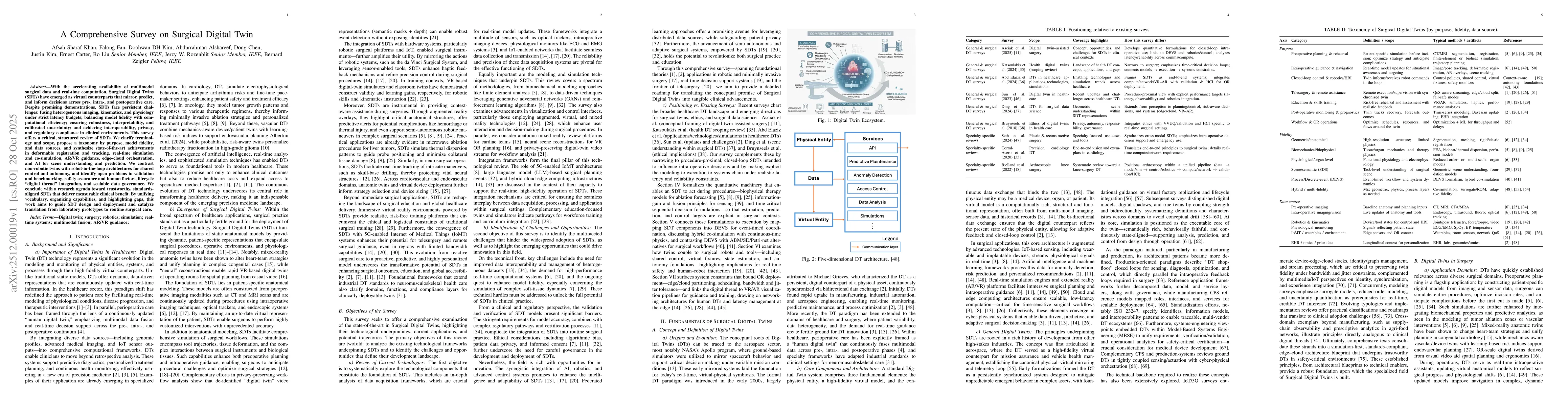 Thumbnail for A Comprehensive Survey on Surgical Digital Twin