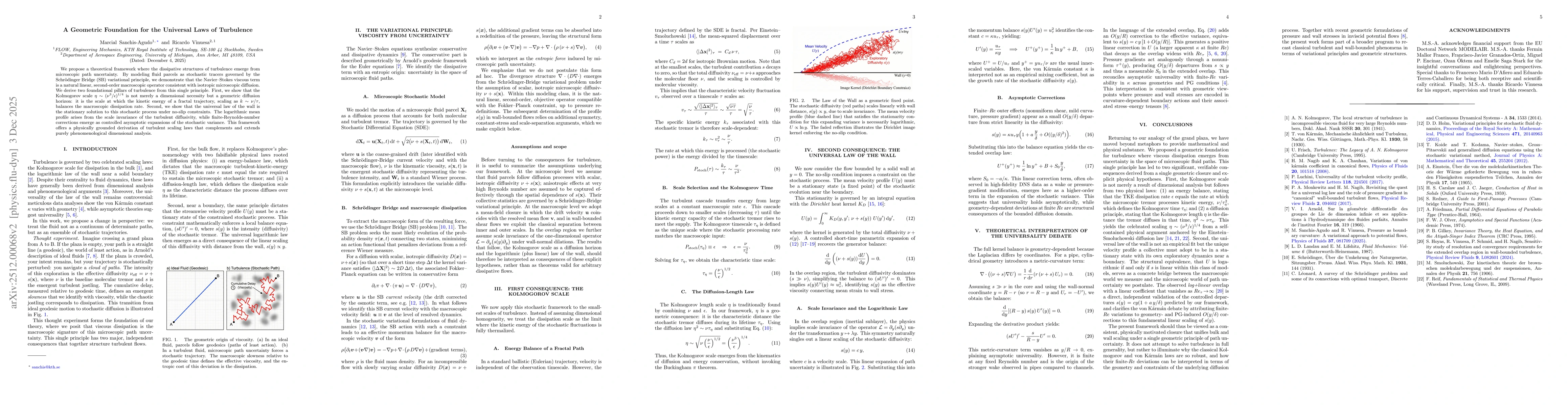 Thumbnail for A Geometric Foundation for the Universal Laws of Turbulence