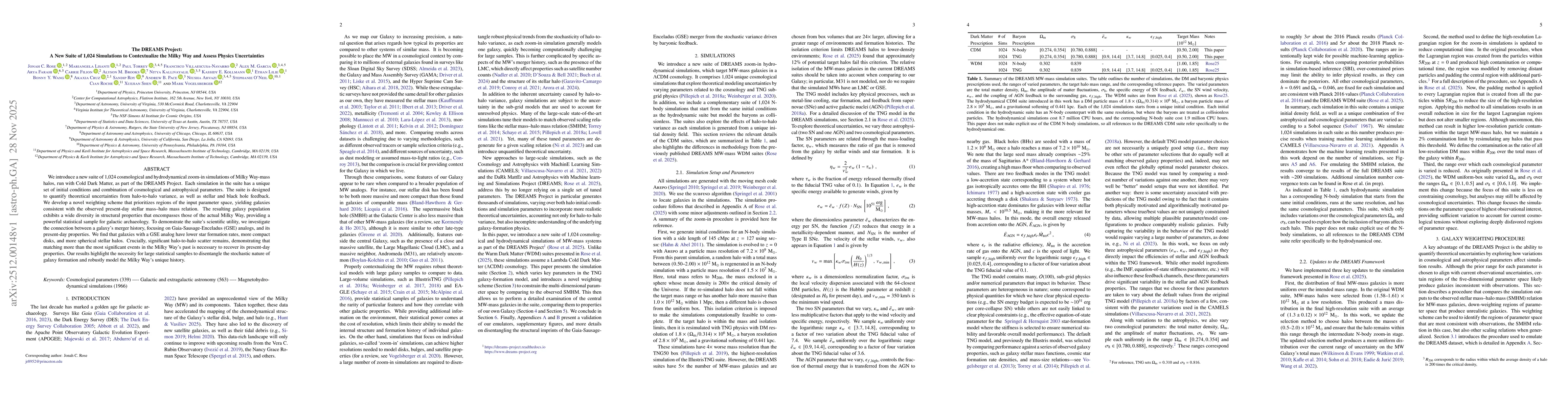 Thumbnail for The DREAMS Project: A New Suite of 1,024 Simulations to Contextualize the Milky Way and Assess Physics Uncertainties