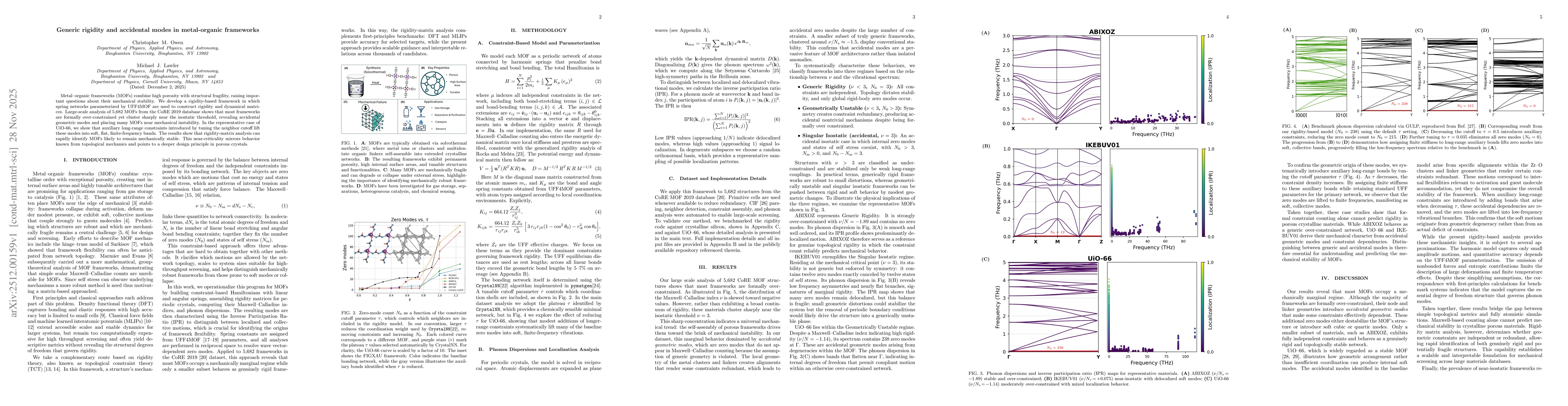 Thumbnail for Generic rigidity and accidental modes in metal-organic frameworks