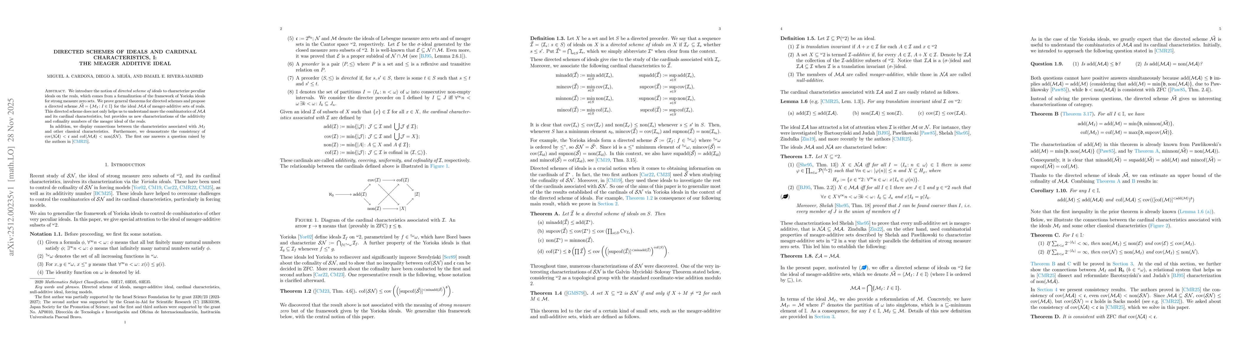 Thumbnail for Directed schemes of ideals and cardinal characteristics, I: the meager additive ideal