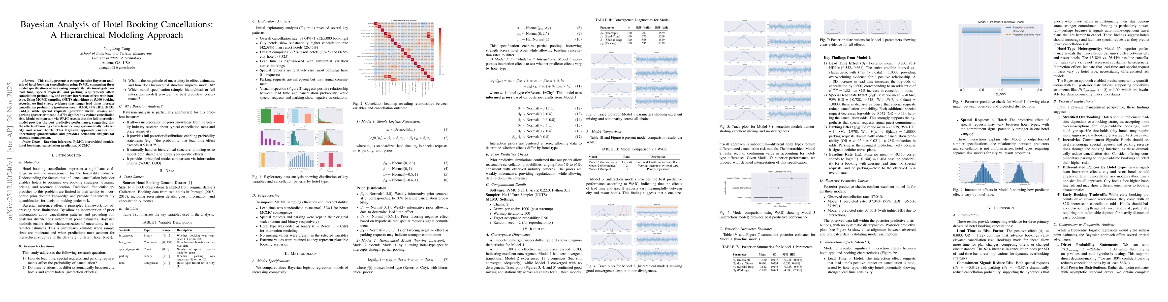 Thumbnail for Bayesian Analysis of Hotel Booking Cancellations: A Hierarchical Modeling Approach