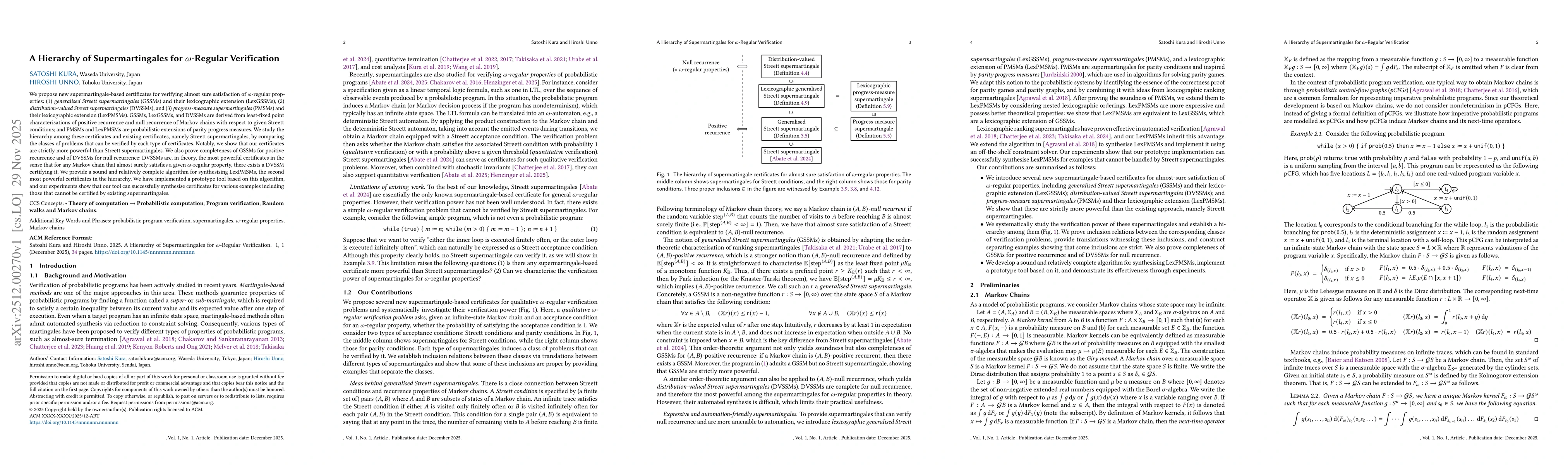 Thumbnail for A Hierarchy of Supermartingales for $ω$-Regular Verification
