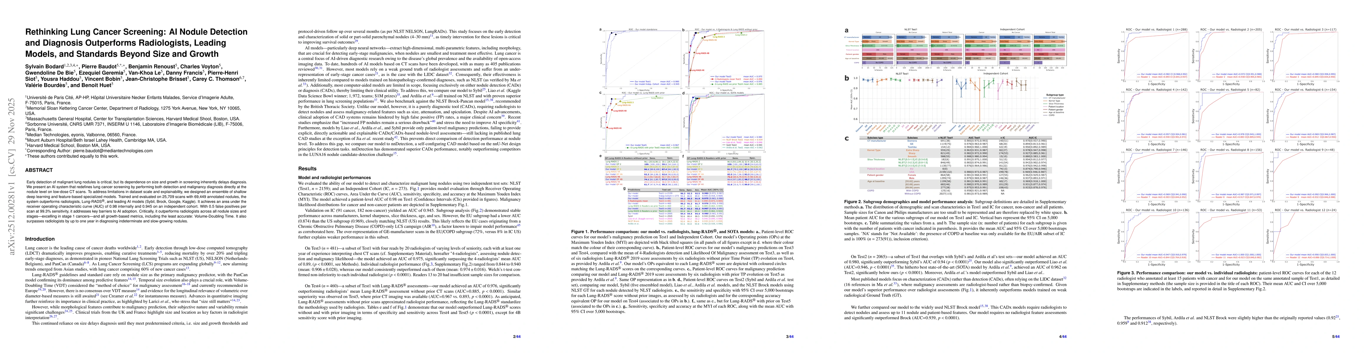 Thumbnail for Rethinking Lung Cancer Screening: AI Nodule Detection and Diagnosis Outperforms Radiologists, Leading Models, and Standards Beyond Size and Growth