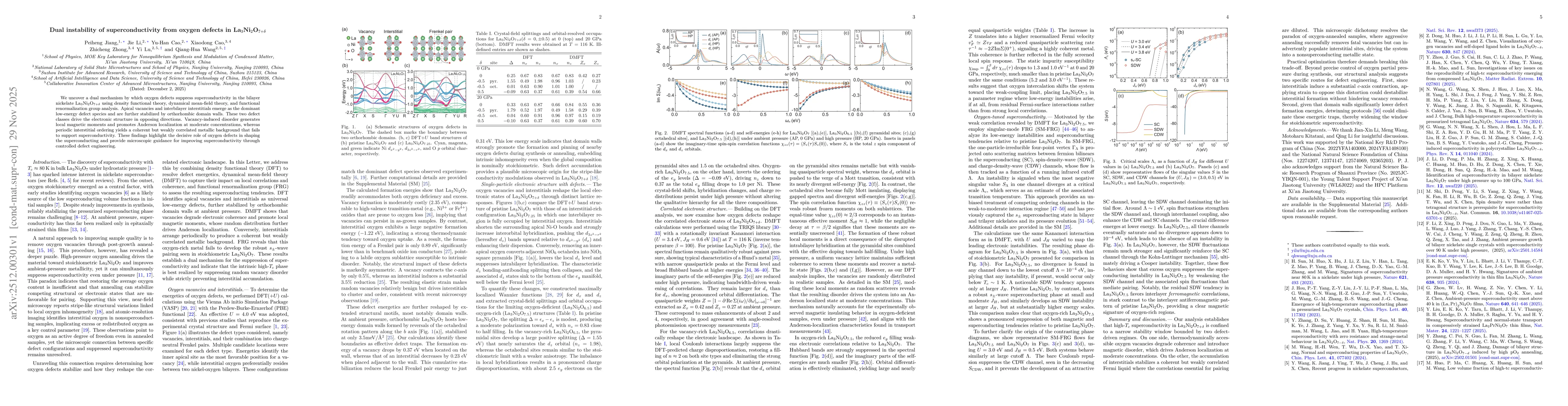 Thumbnail for Dual instability of superconductivity from oxygen defects in La$_3$Ni$_2$O$_{7+δ}$
