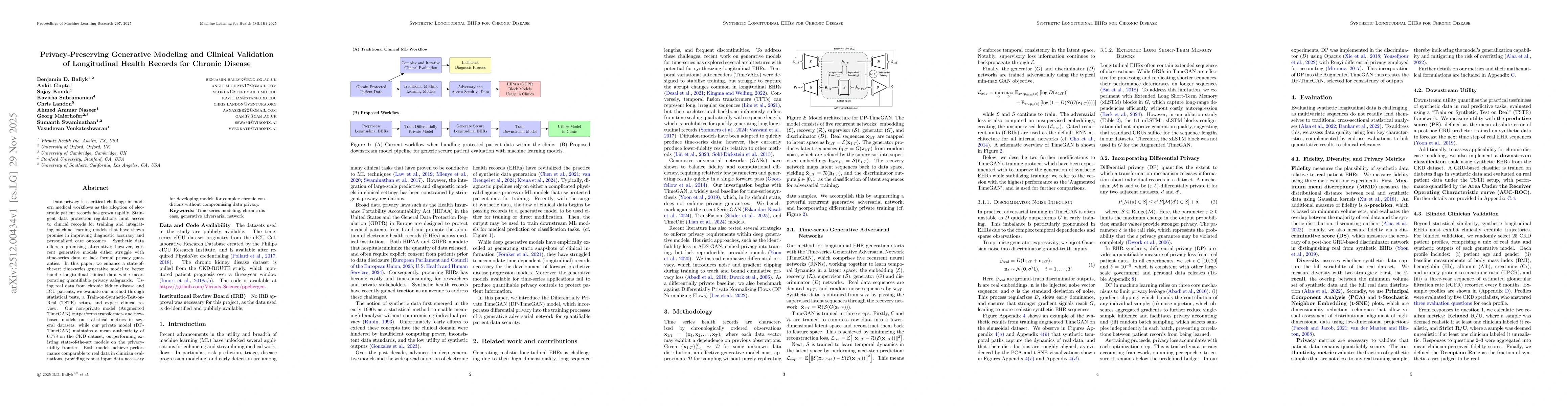 Thumbnail for Privacy-Preserving Generative Modeling and Clinical Validation of Longitudinal Health Records for Chronic Disease