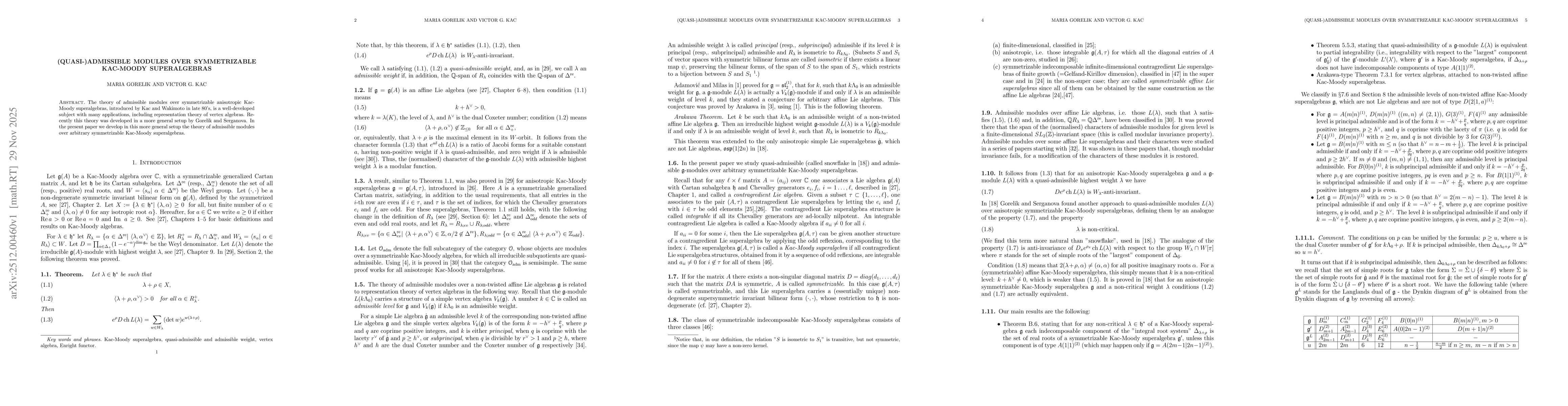 Thumbnail for (Quasi-)admissible modules over symmetrizable Kac-Moody superalgebras