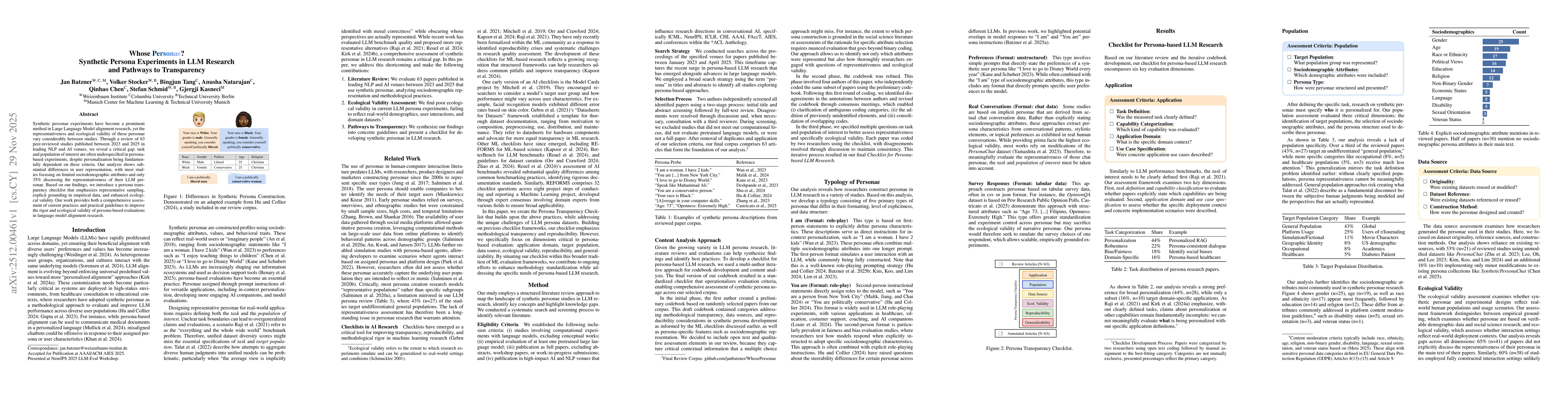 Thumbnail for Whose Personae? Synthetic Persona Experiments in LLM Research and Pathways to Transparency