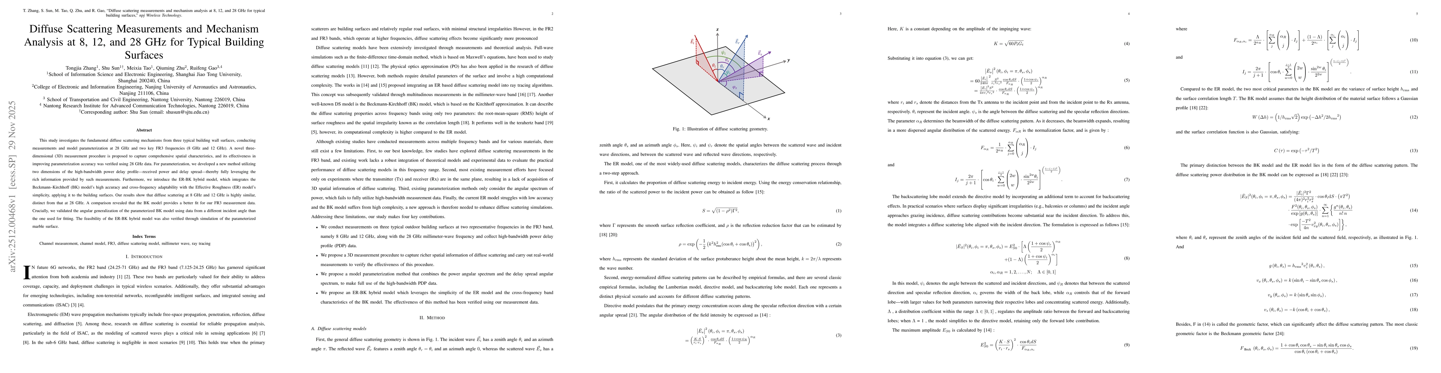 Thumbnail for Diffuse scattering measurements and mechanism analysis at 8, 12, and 28 GHz for typical building surfaces
