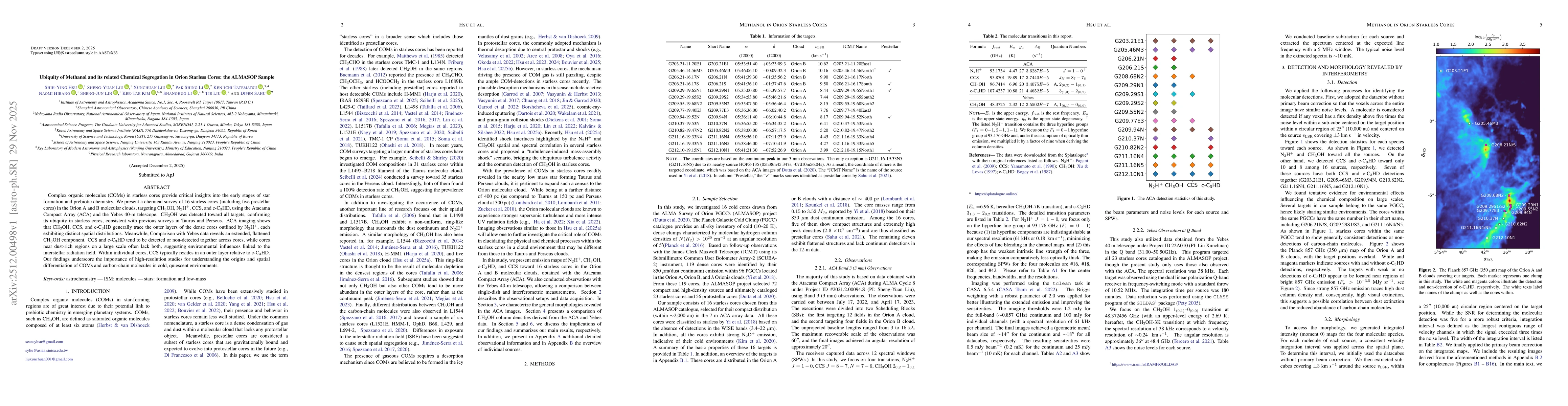 Thumbnail for Ubiquity of Methanol and its related Chemical Segregation in Orion Starless Cores: the ALMASOP Sample