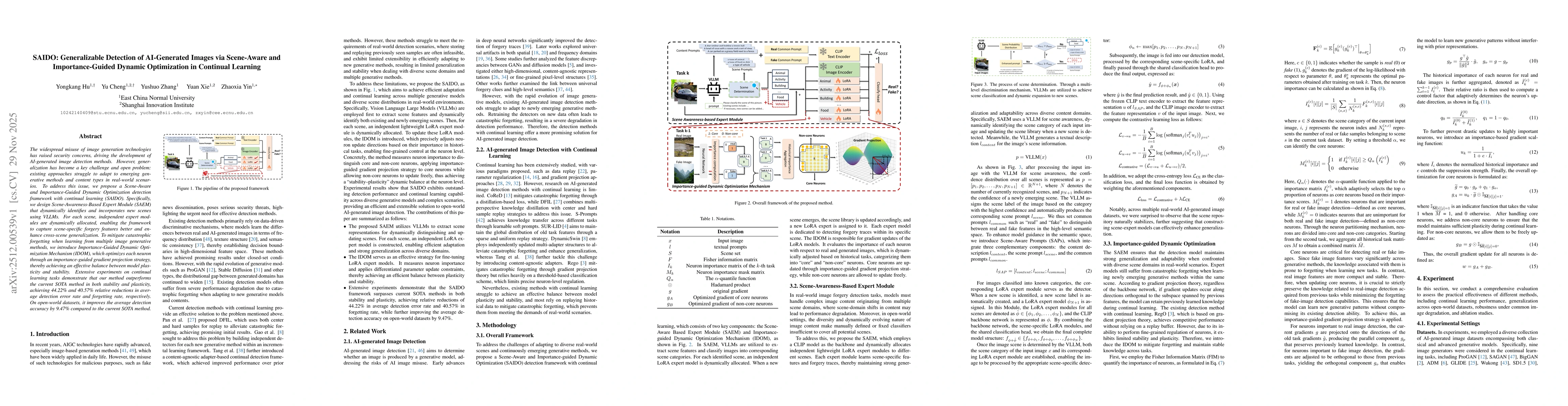 Thumbnail for SAIDO: Generalizable Detection of AI-Generated Images via Scene-Aware and Importance-Guided Dynamic Optimization in Continual Learning