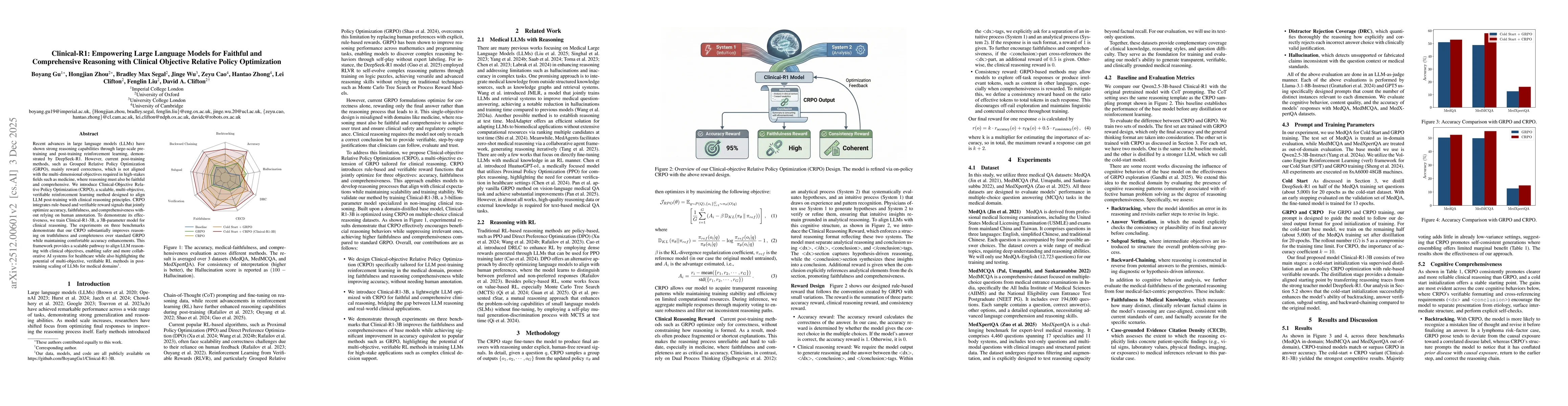 Thumbnail for Clinical-R1: Empowering Large Language Models for Faithful and Comprehensive Reasoning with Clinical Objective Relative Policy Optimization
