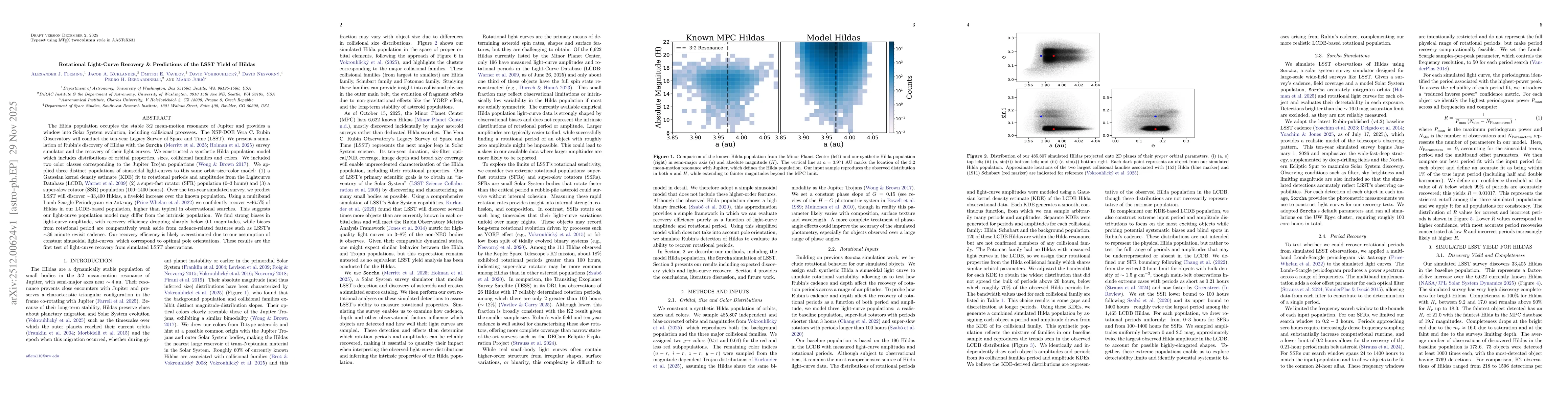 Thumbnail for Rotational Light-Curve Recovery & Predictions of the LSST Yield of Hildas