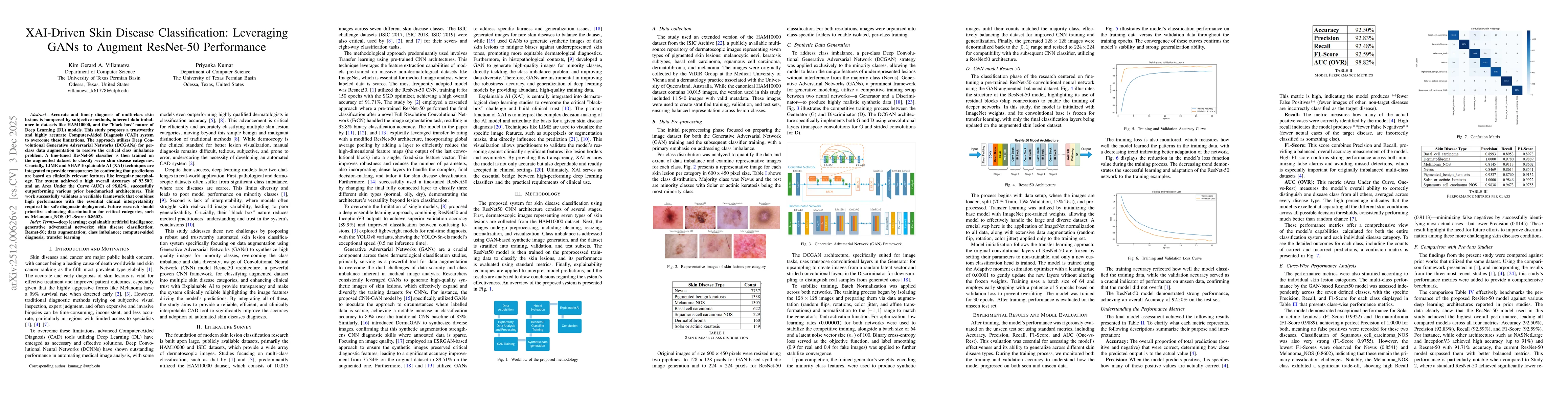 Thumbnail for XAI-Driven Skin Disease Classification: Leveraging GANs to Augment ResNet-50 Performance