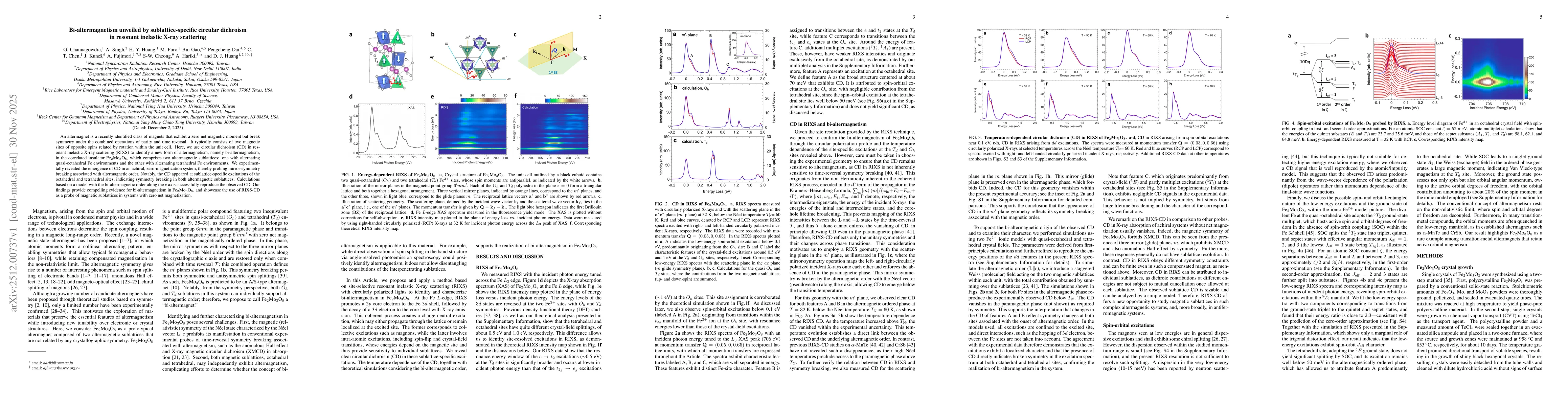 Thumbnail for Bi-altermagnetism unveiled by sublattice-specific circular dichroism in resonant inelastic X-ray scattering