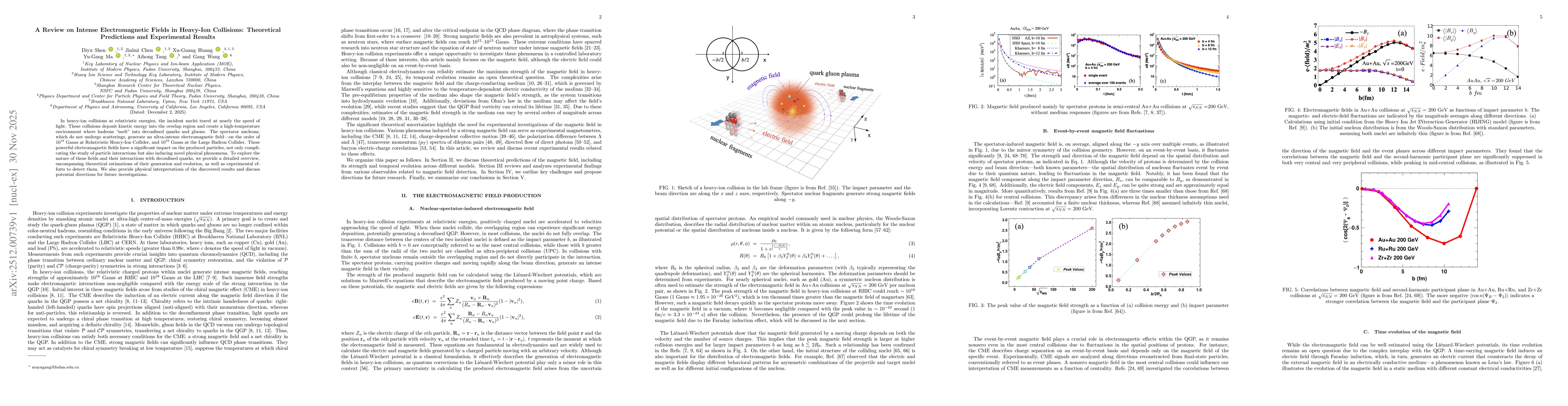 Thumbnail for A Review on Intense Electromagnetic Fields in Heavy-Ion Collisions: Theoretical Predictions and Experimental Results