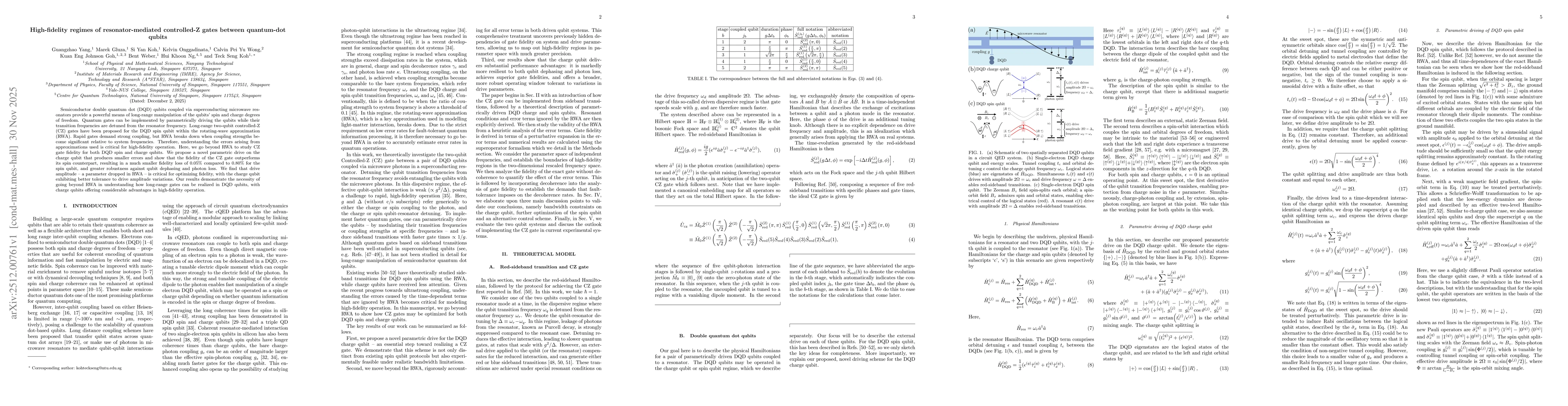 Thumbnail for High-fidelity regimes of resonator-mediated controlled-Z gates between quantum-dot qubits