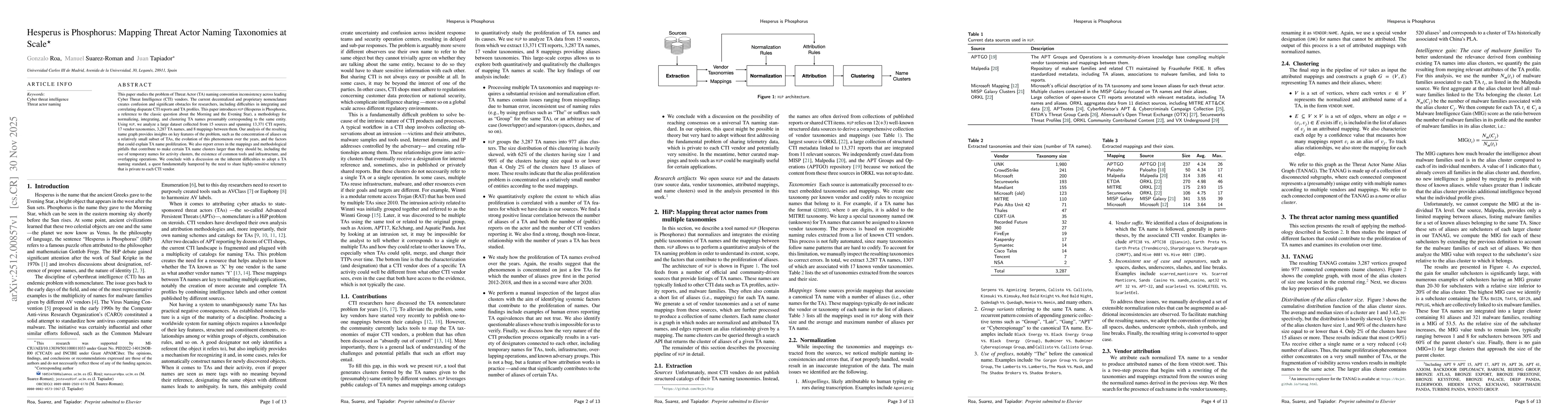 Thumbnail for Hesperus is Phosphorus: Mapping Threat Actor Naming Taxonomies at Scale