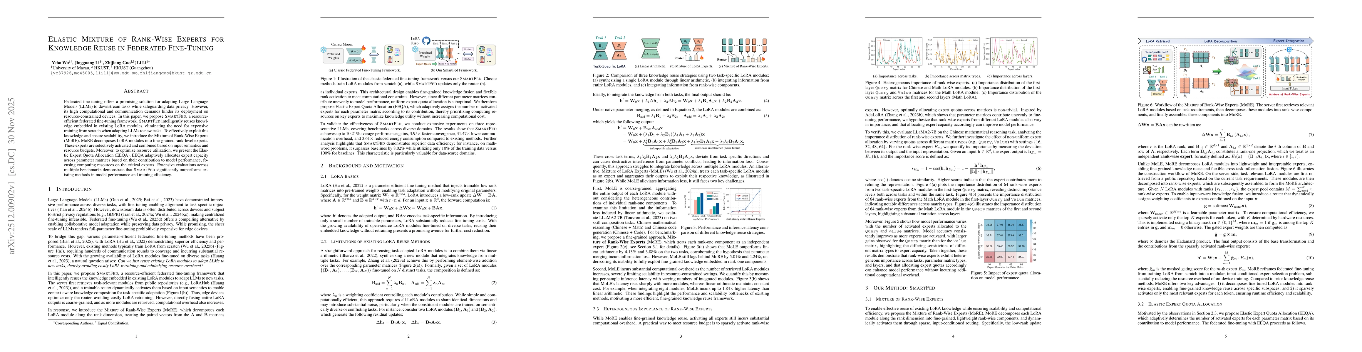 Thumbnail for Elastic Mixture of Rank-Wise Experts for Knowledge Reuse in Federated Fine-Tuning
