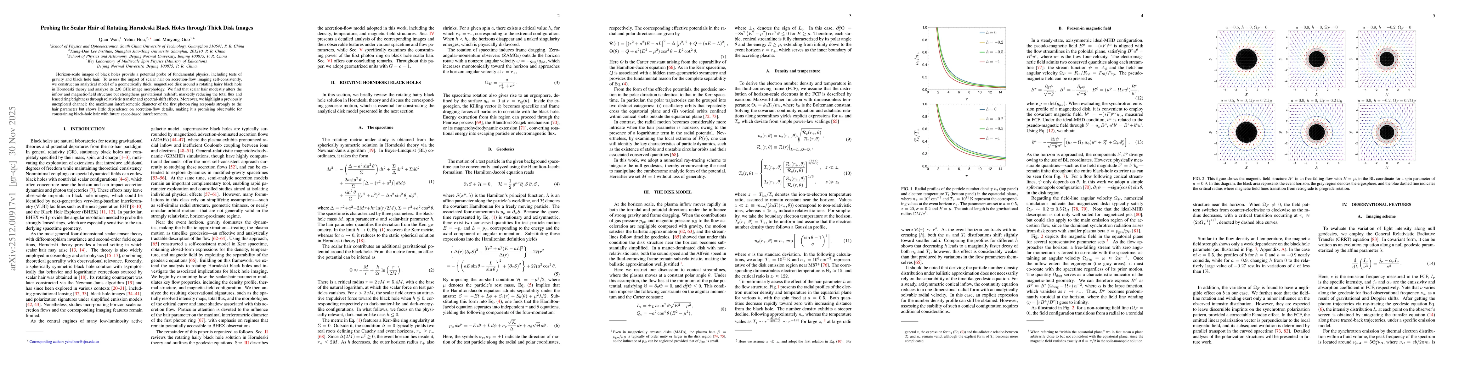 Thumbnail for Probing the Scalar Hair of Rotating Horndeski Black Holes through Thick Disk Images