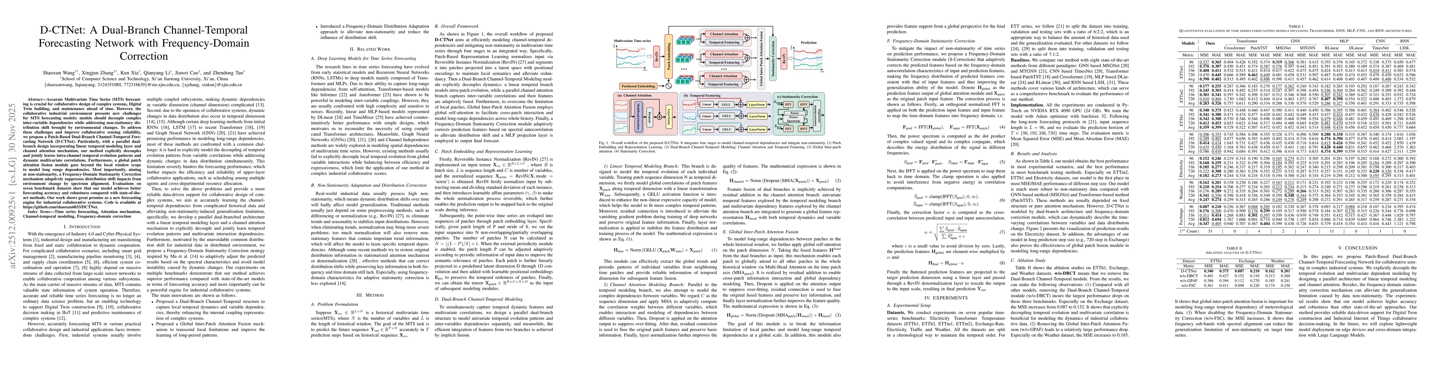 Thumbnail for D-CTNet: A Dual-Branch Channel-Temporal Forecasting Network with Frequency-Domain Correction