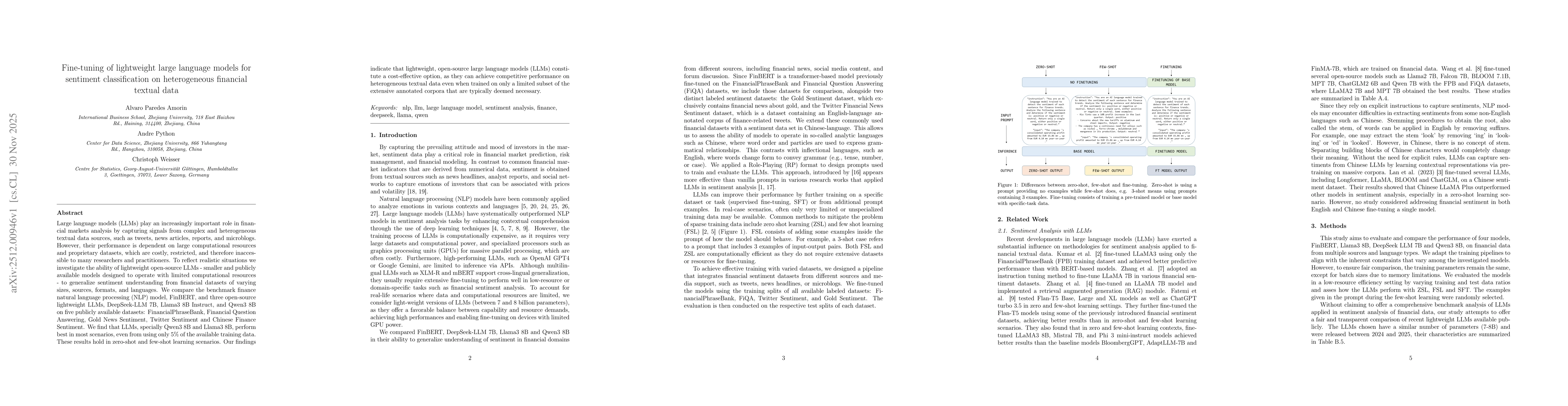 Thumbnail for Fine-tuning of lightweight large language models for sentiment classification on heterogeneous financial textual data