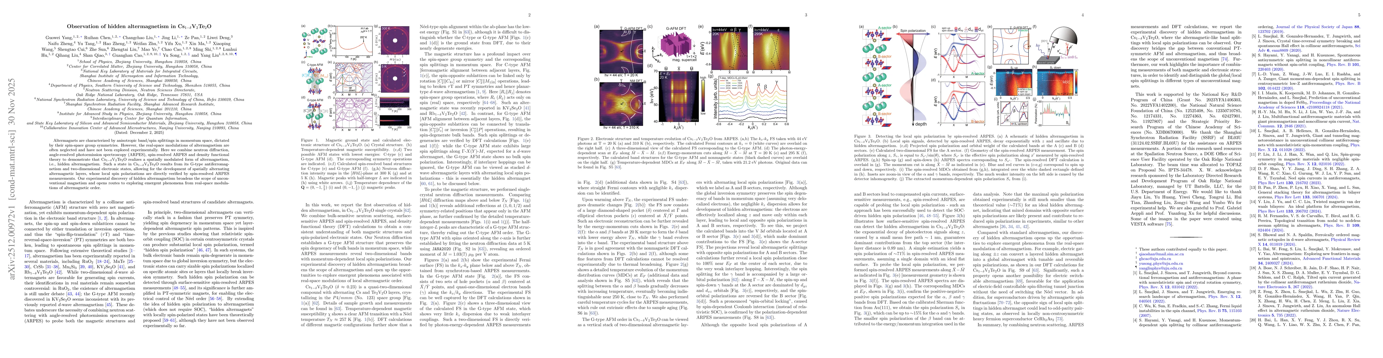 Thumbnail for Observation of hidden altermagnetism in Cs$_{1-δ}$V$_2$Te$_2$O