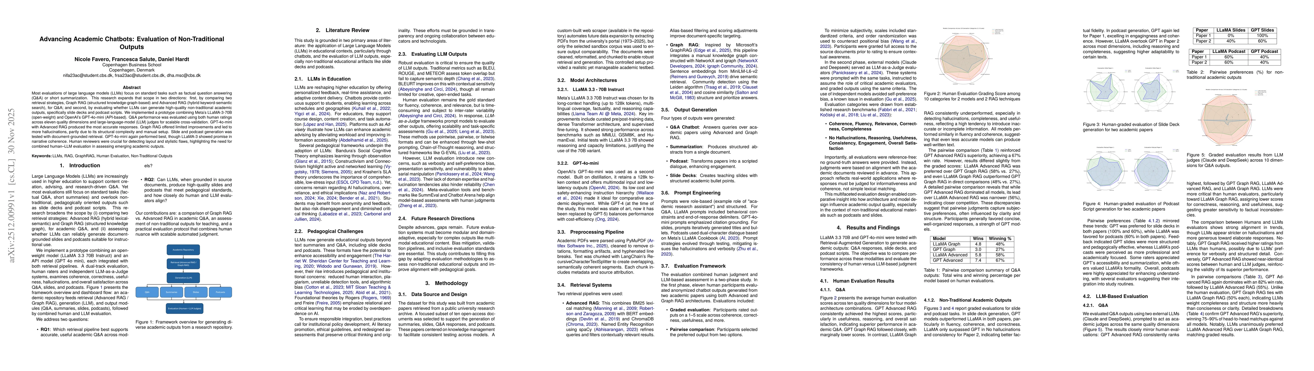 Thumbnail for Advancing Academic Chatbots: Evaluation of Non Traditional Outputs