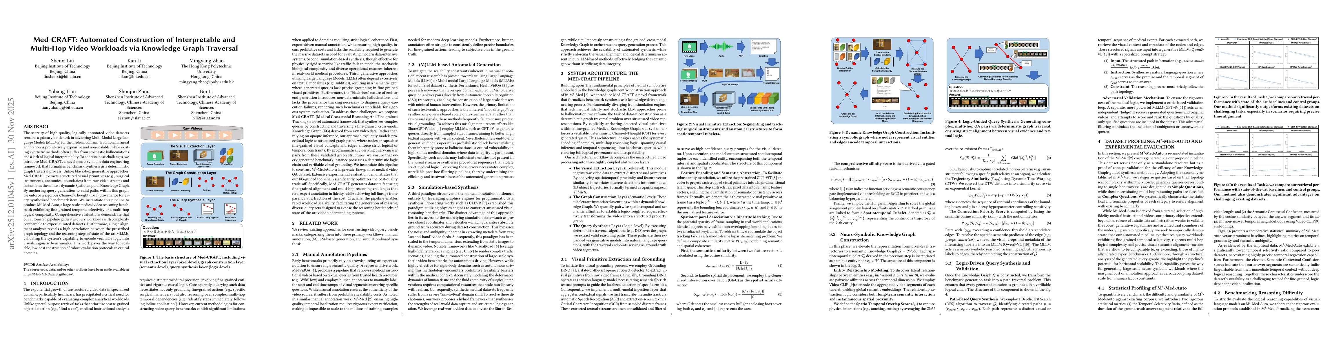 Thumbnail for Med-CRAFT: Automated Construction of Interpretable and Multi-Hop Video Workloads via Knowledge Graph Traversal