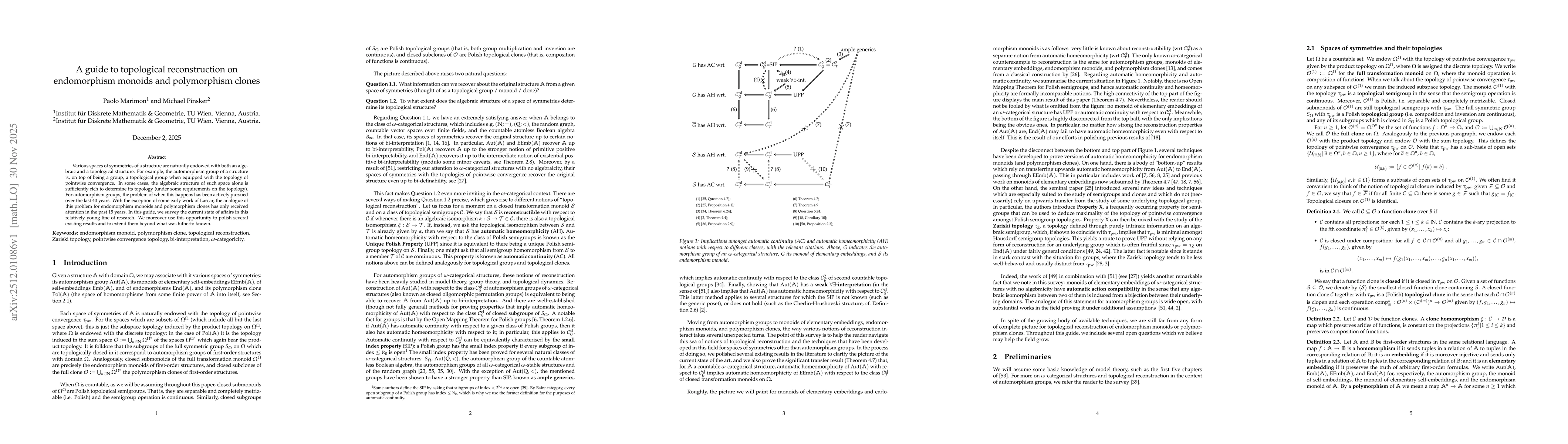 Thumbnail for A guide to topological reconstruction on endomorphism monoids and polymorphism clones