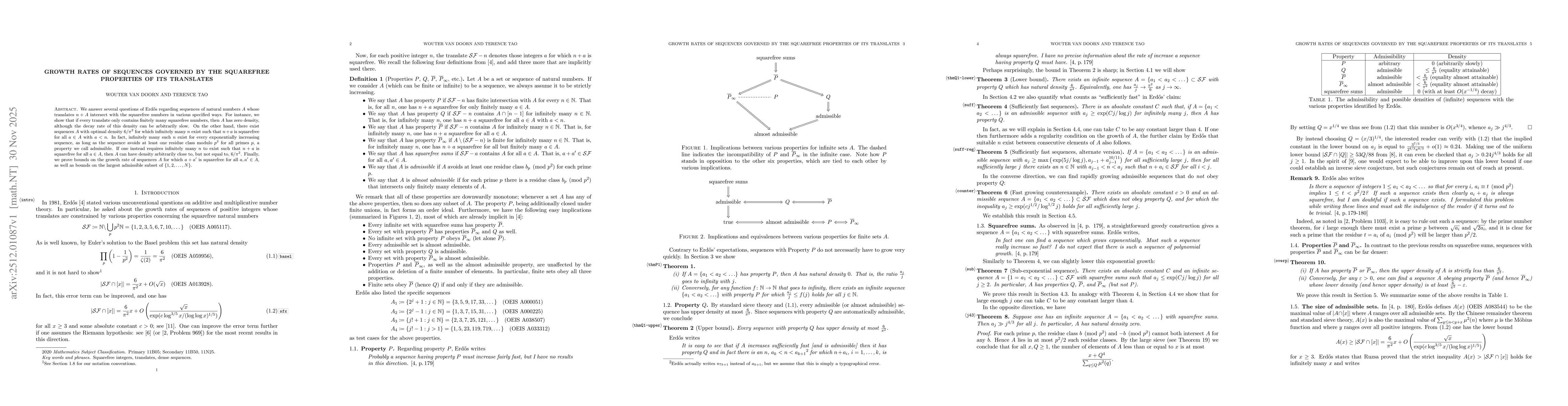 Thumbnail for Growth rates of sequences governed by the squarefree properties of its translates
