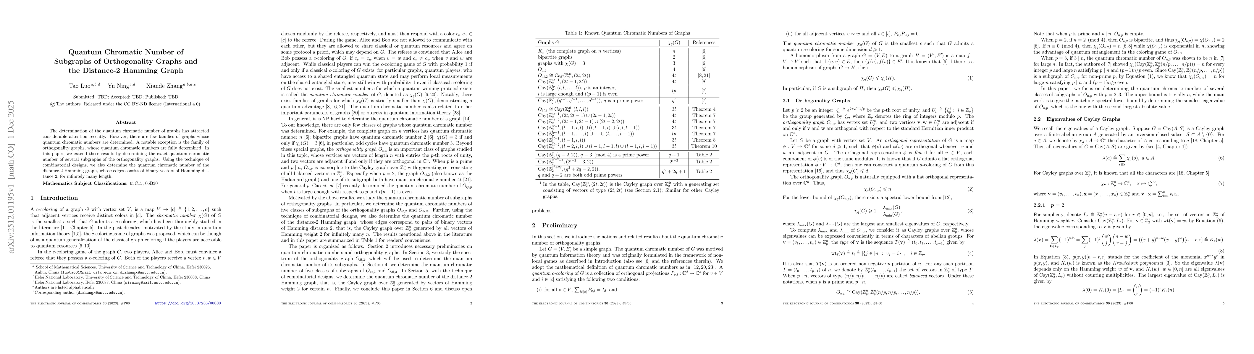 Thumbnail for Quantum Chromatic Number of Subgraphs of Orthogonality Graphs and the Distance-2 Hamming Graph
