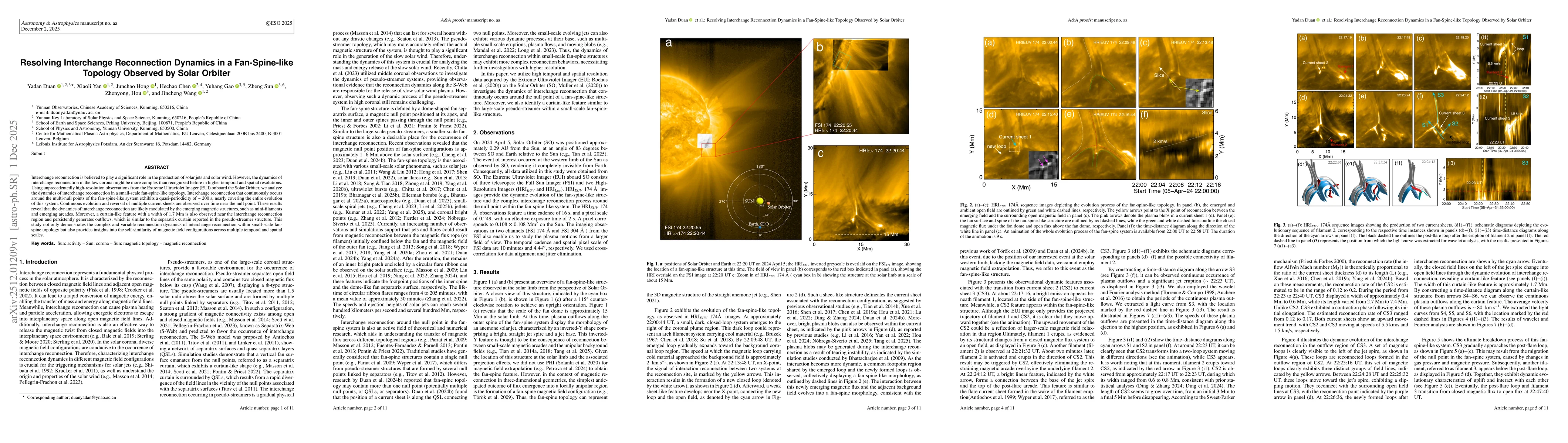Thumbnail for Resolving Interchange Reconnection Dynamics in a Fan-Spine-like Topology Observed by Solar Orbiter