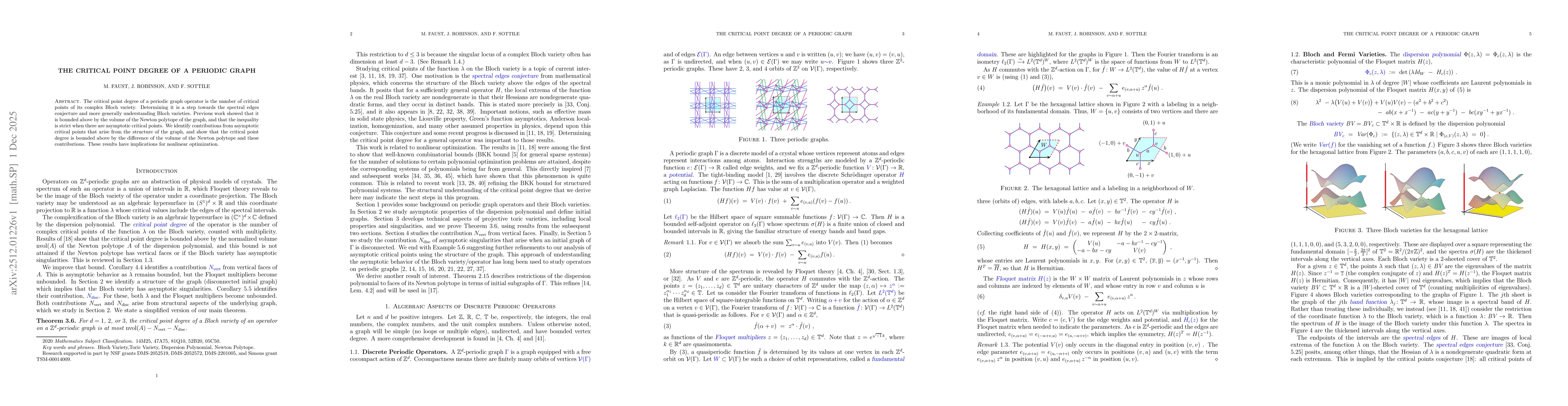 Thumbnail for The Critical Point Degree of a Periodic Graph