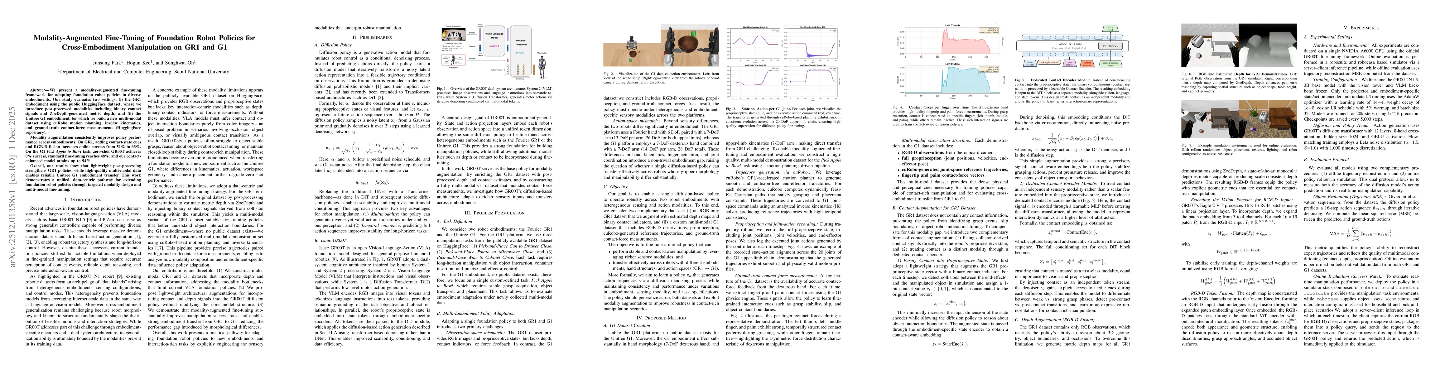 Thumbnail for Modality-Augmented Fine-Tuning of Foundation Robot Policies for Cross-Embodiment Manipulation on GR1 and G1