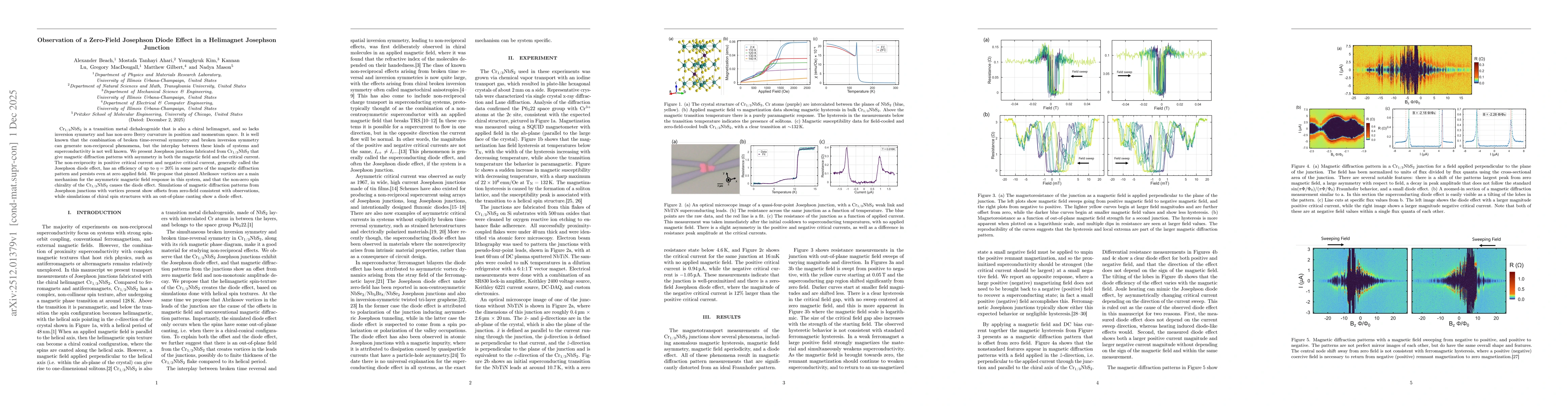 Thumbnail for Observation of a Zero-Field Josephson Diode Effect in a Helimagnet Josephson Junction