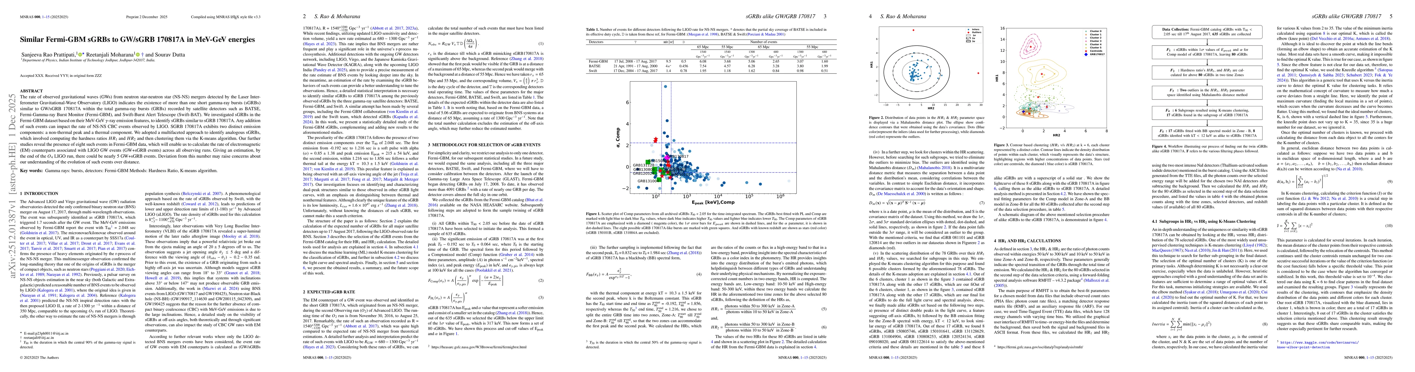 Thumbnail for Similar Fermi-GBM sGRBs to GW/sGRB 170817A in MeV-GeV energies