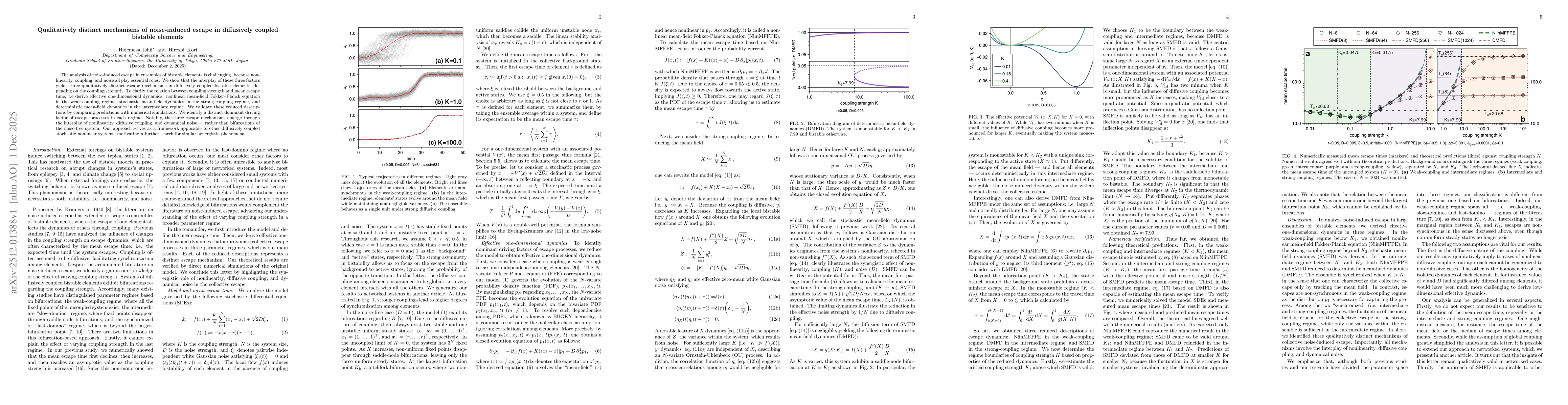 Thumbnail for Qualitatively distinct mechanisms of noise-induced escape in diffusively coupled bistable elements
