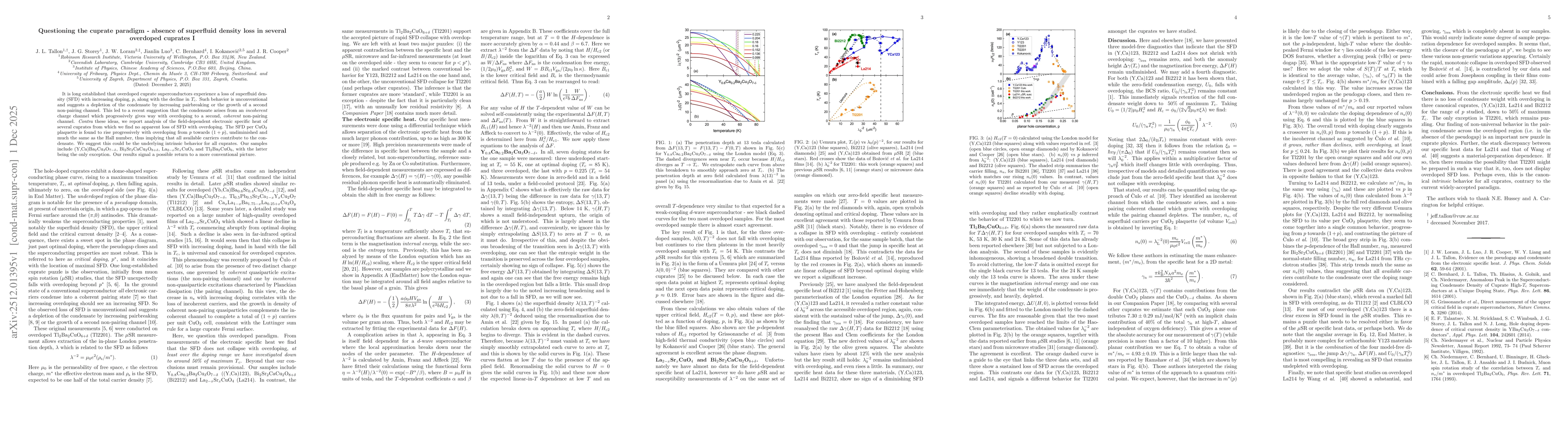 Thumbnail for Questioning the cuprate paradigm - absence of superfluid density loss in several overdoped cuprates I