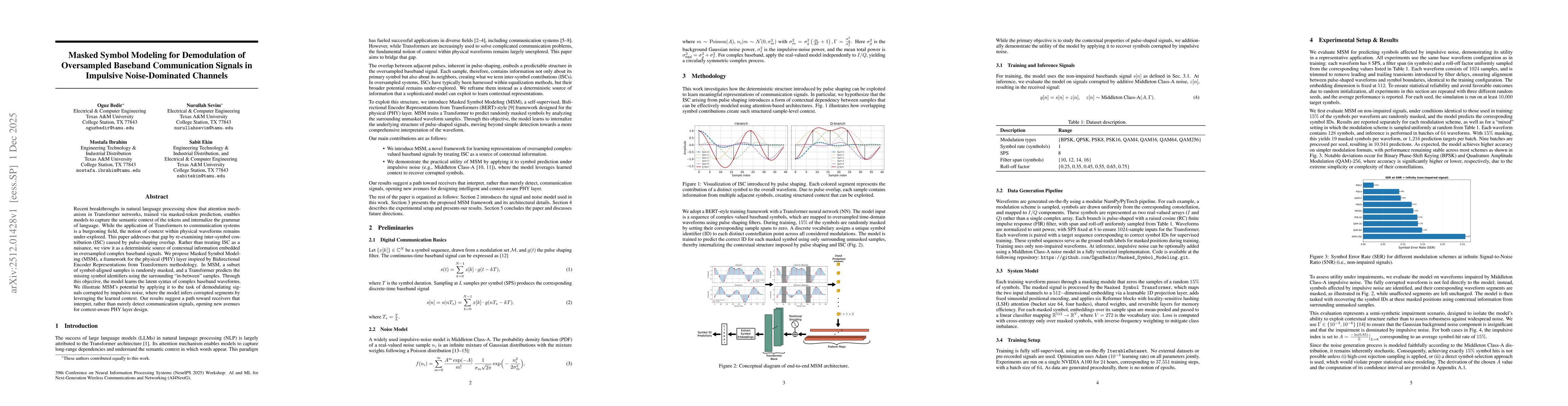 Thumbnail for Masked Symbol Modeling for Demodulation of Oversampled Baseband Communication Signals in Impulsive Noise-Dominated Channels