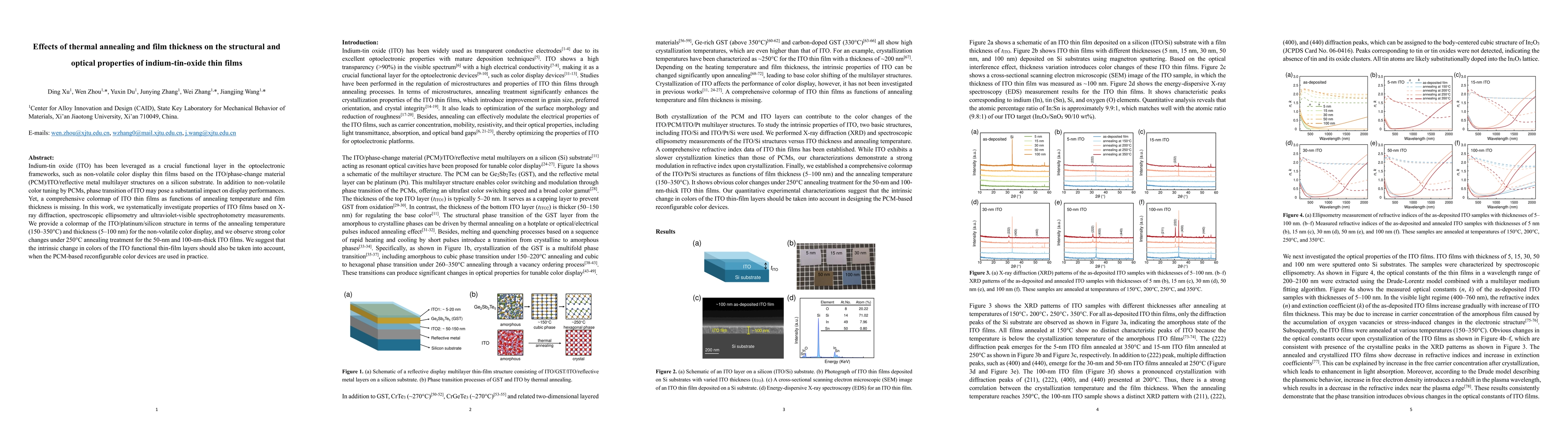 Thumbnail for Effects of thermal annealing and film thickness on the structural and optical properties of indium-tin-oxide thin films
