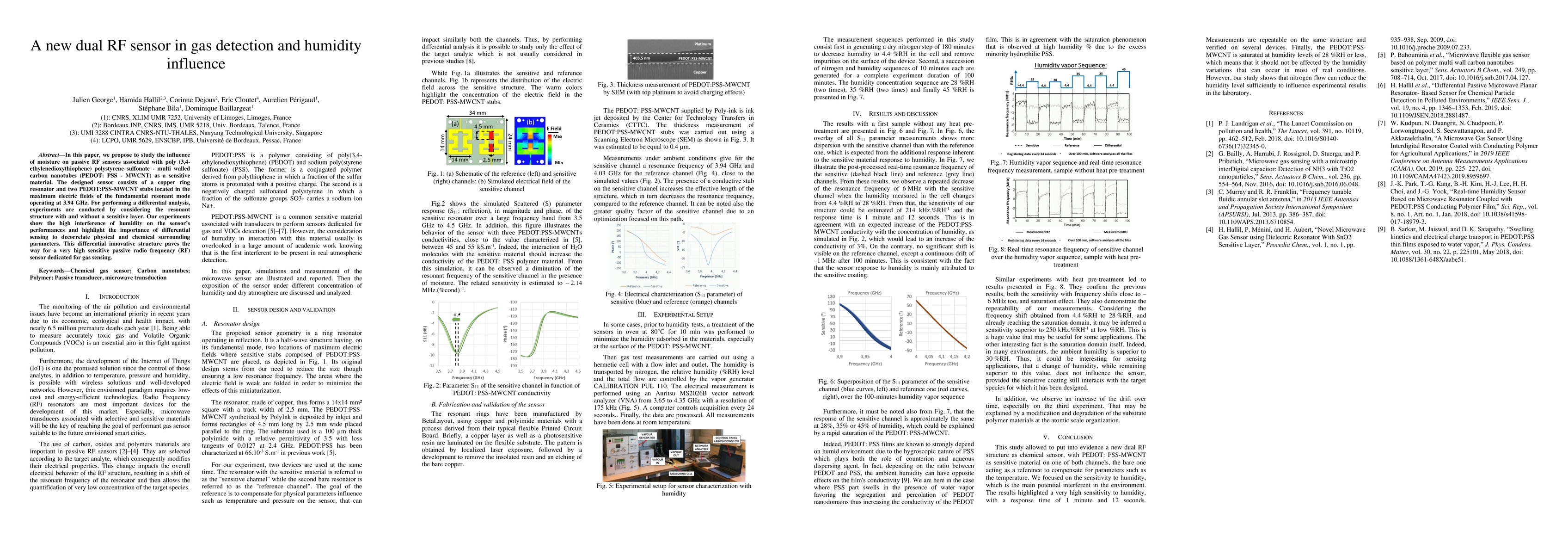 Thumbnail for A new dual RF sensor in gas detection and humidity influence