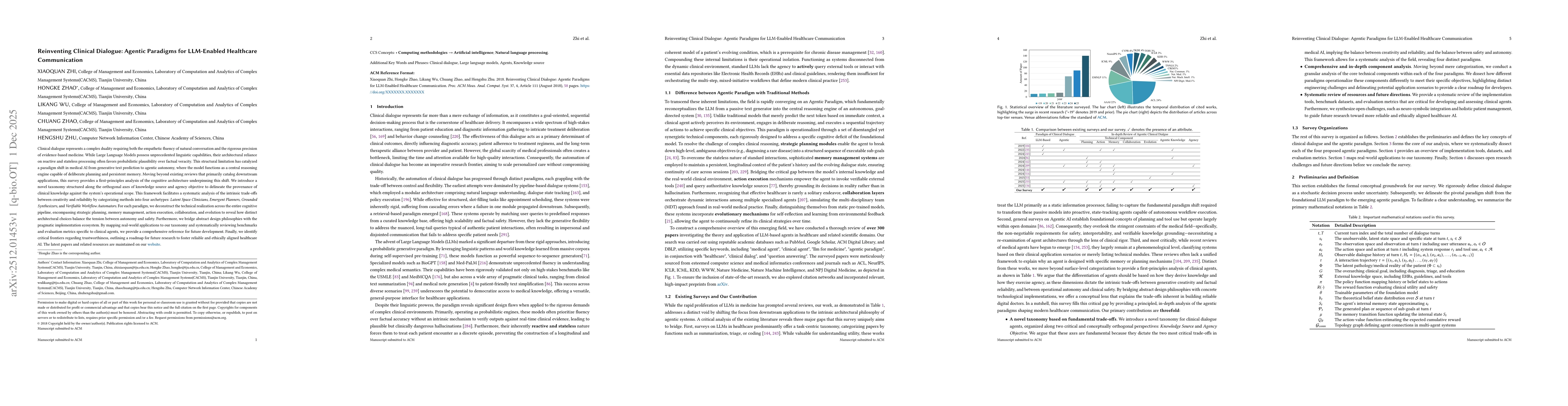 Thumbnail for Reinventing Clinical Dialogue: Agentic Paradigms for LLM Enabled Healthcare Communication