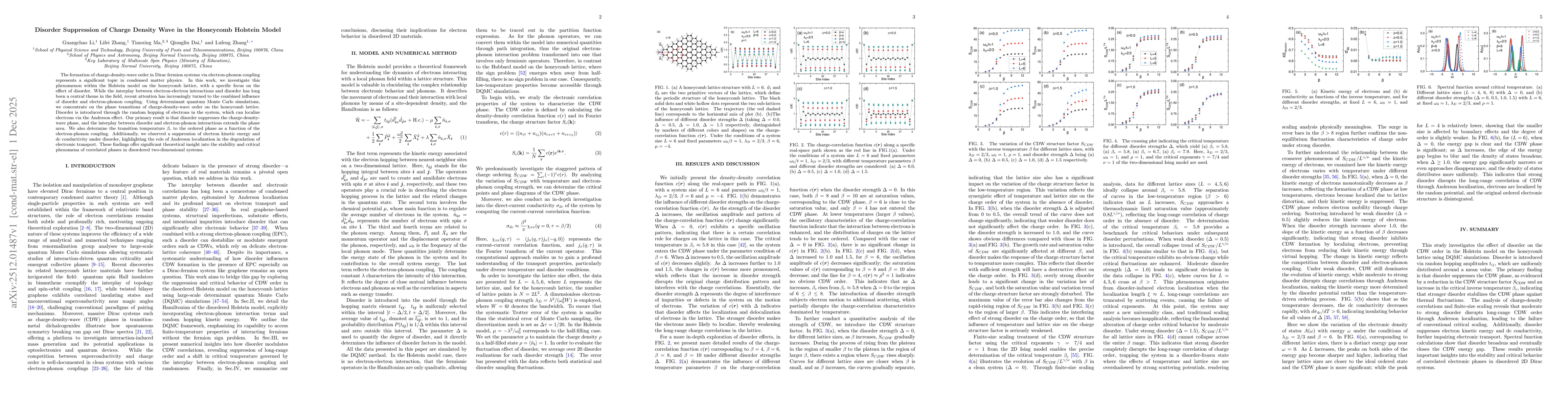 Thumbnail for Disorder Suppression of Charge Density Wave in the Honeycomb Holstein Model