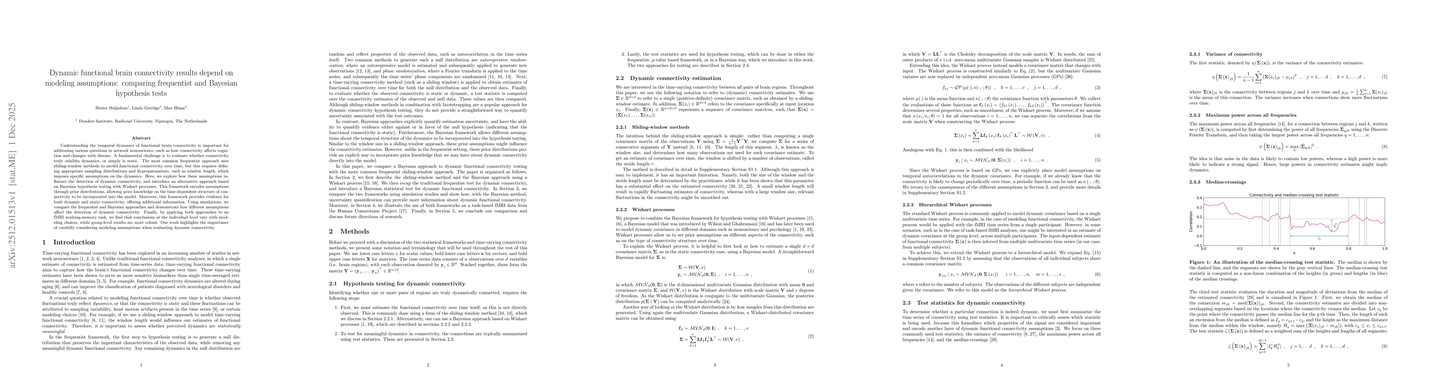 Thumbnail for Dynamic functional brain connectivity results depend on modeling assumptions: comparing frequentist and Bayesian hypothesis tests